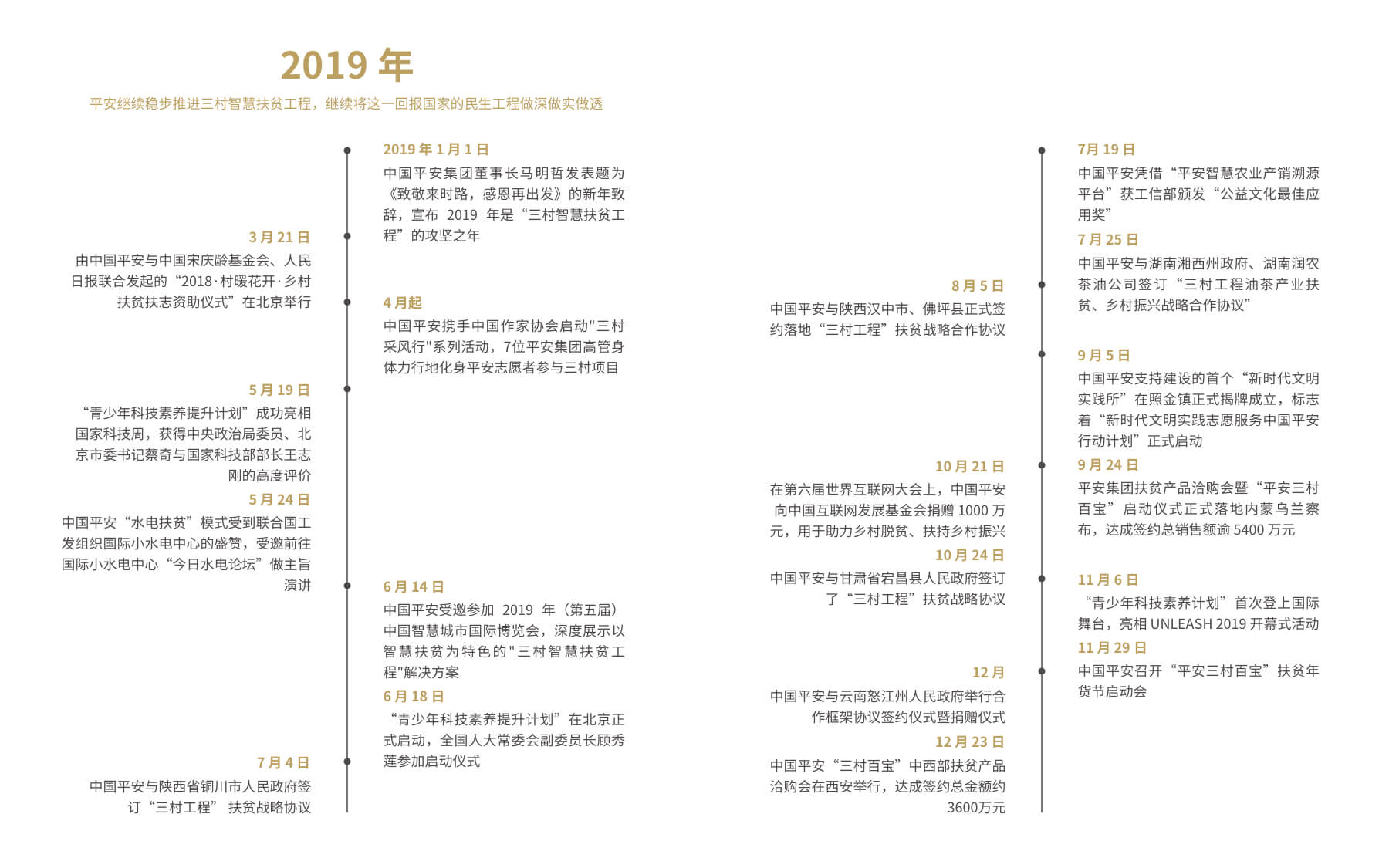 获得荣誉